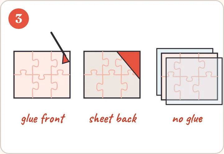 Step 3 drawing: three ways to hold it, glue brushed on the front, a saver sheet peeled onto the back, or loose pieces between two clear panels